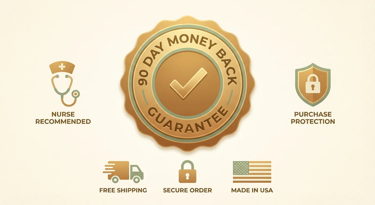 90-DAY MONEY-BACK GUARANTEE