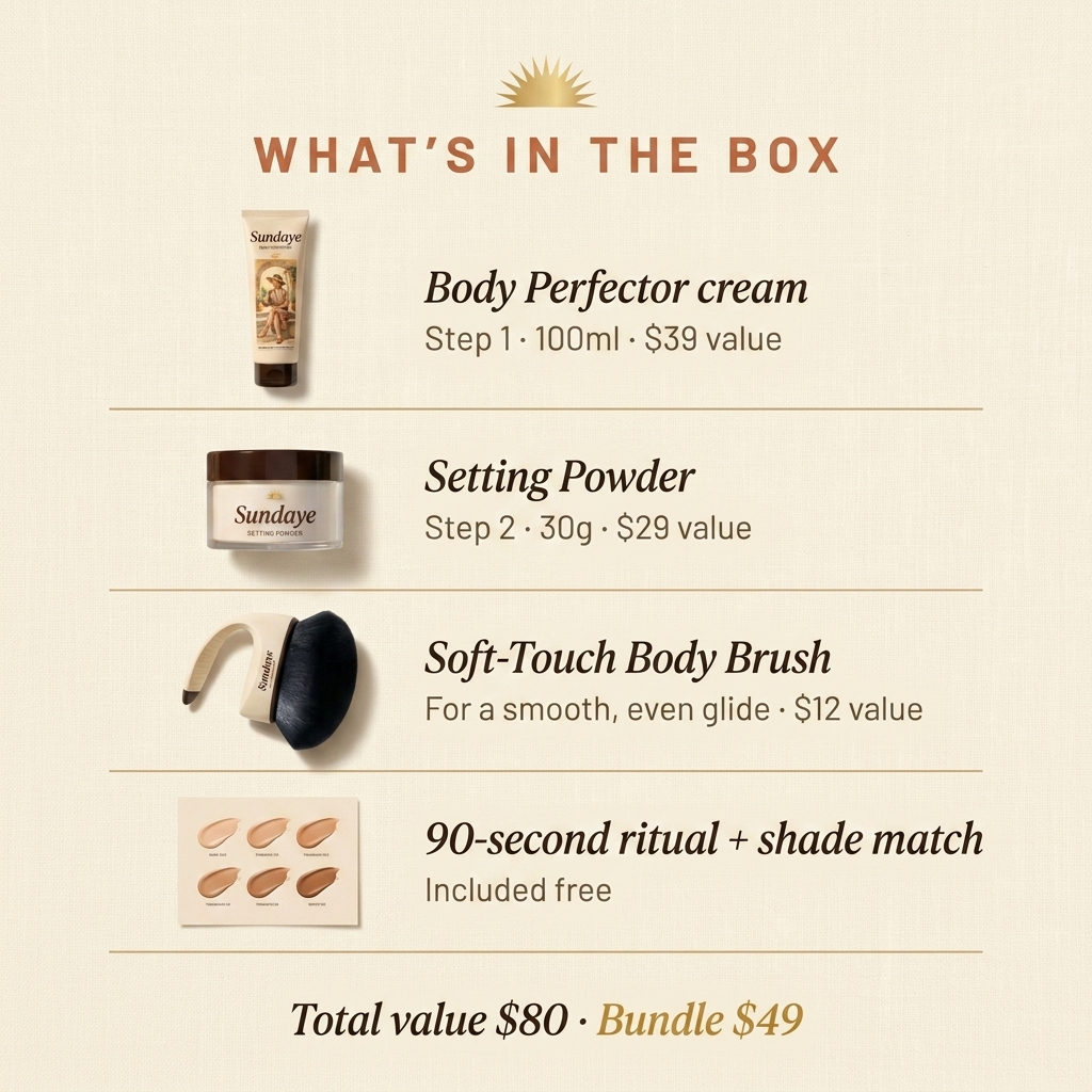 Sundaye® Body Coverage