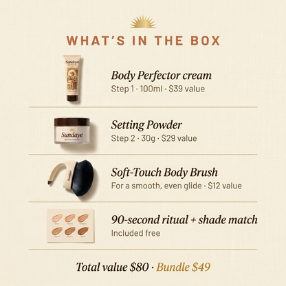 Sundaye® Body Coverage