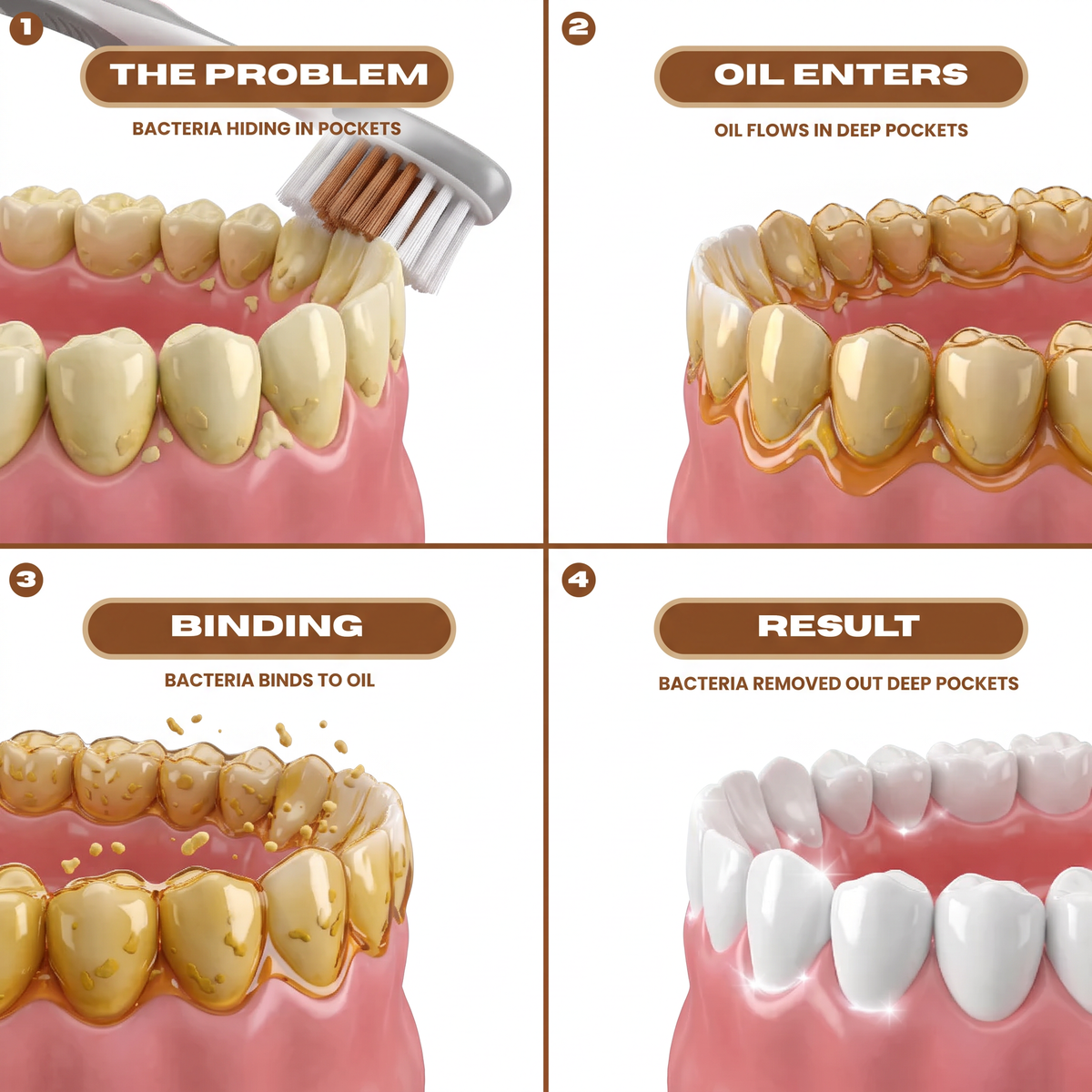 Get Your Best Dental Checkup in Years—Starting in Just 3 Minutes