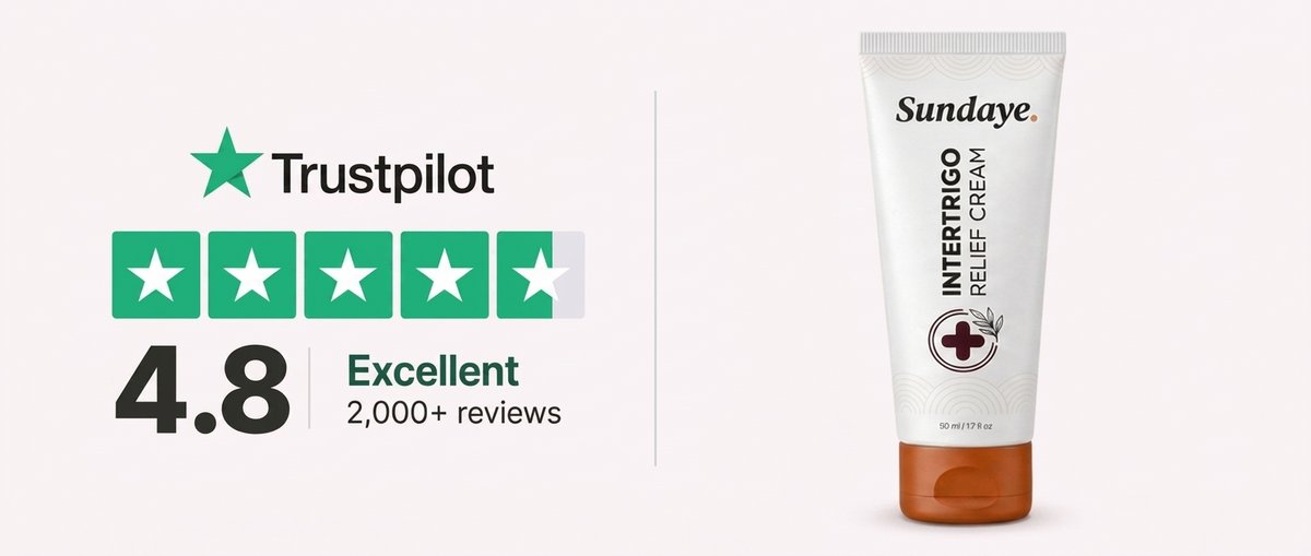 Trustpilot rating