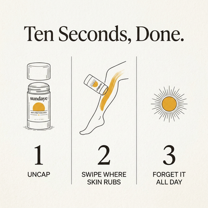 Sundaye® Anti-chafing Stick