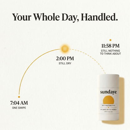 Sundaye® Anti-chafing Stick